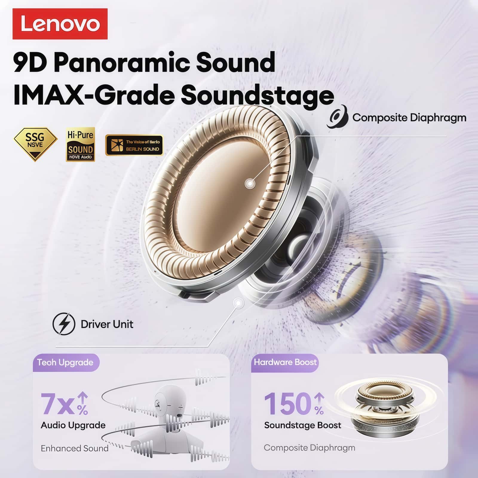 Earphone Olahraga Nirkabel Len - Gaming Accessories For Your Phone ulasan dan harga